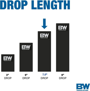 B&W Trailer Hitches Tow & Stow Adjustable Trailer Hitch Ball Mount - Fits 3" Receiver, Dual Ball (2" x 2-5/16"), 7.5" Drop, 21,000 GTW - TS30040B