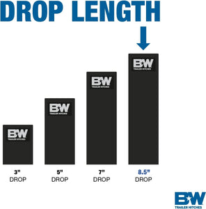 B&W Trailer Hitches Tow & Stow Adjustable Trailer Hitch Ball Mount - Fits 2.5" Receiver, Tri-Ball (1-7/8" x 2" x 2-5/16"), 8.5" Drop, 14,500 GTW - TS20050B