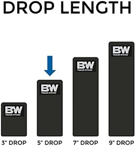 B&W Trailer Hitches Tow & Stow - Fits 2" Receiver, Tri-Ball (1-7/8" x 2" x 2-5/16"), 5" Drop, 10,000 GTW - TS10048B